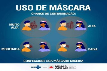 Foto - MATERIAL INFORMATIVO SOBRE CORONAVÍRUS - MINISTÉRIO DA SAÚDE